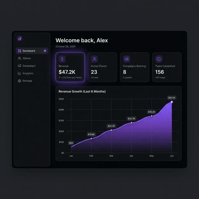 Implementr Dashboard